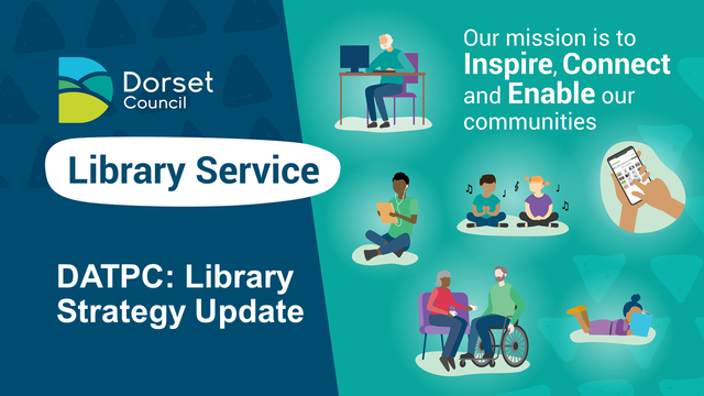 icons to show services offered by libraries